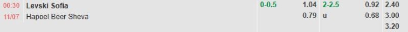 ti-le-keo-tran-levski-sofia-vs-hapoel-beer-sheva